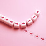 Deviation from the plan, path or norms.